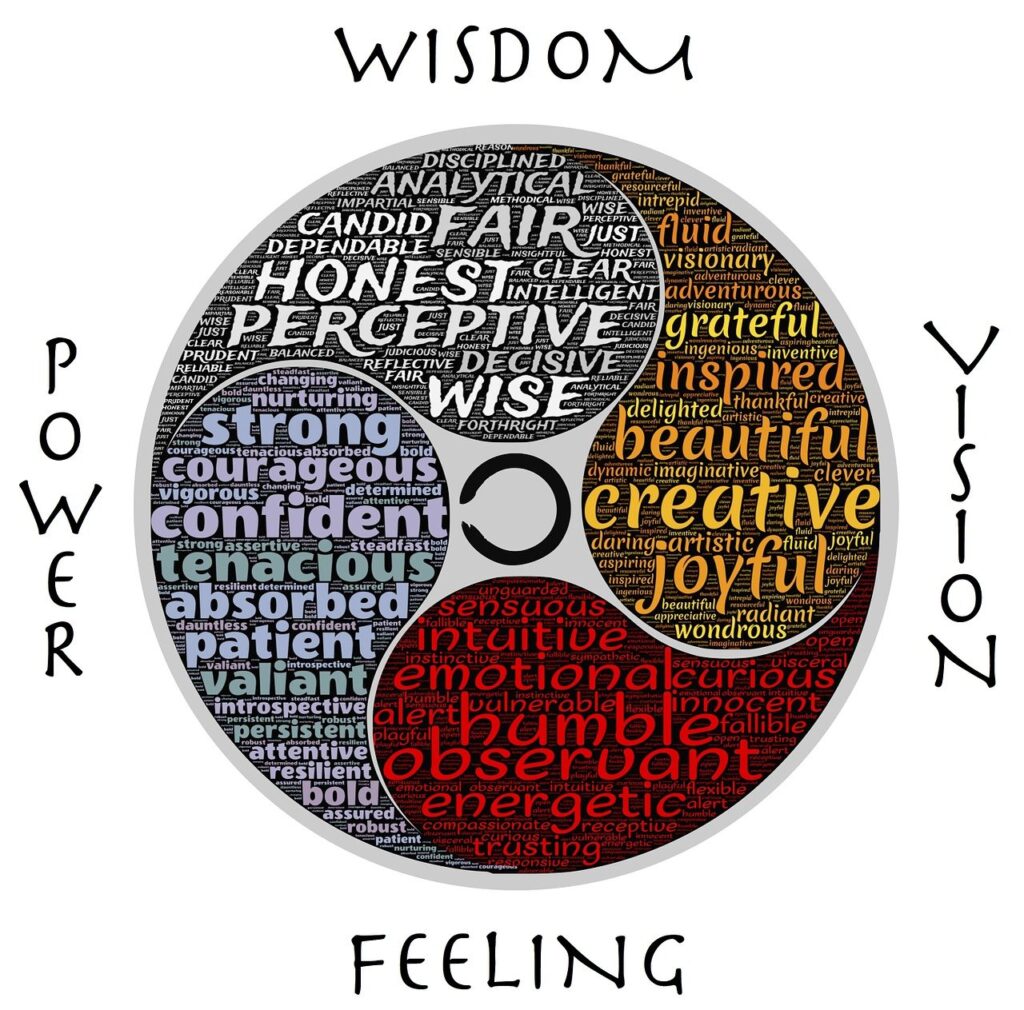 wisdom, power, vision-666135.jpg